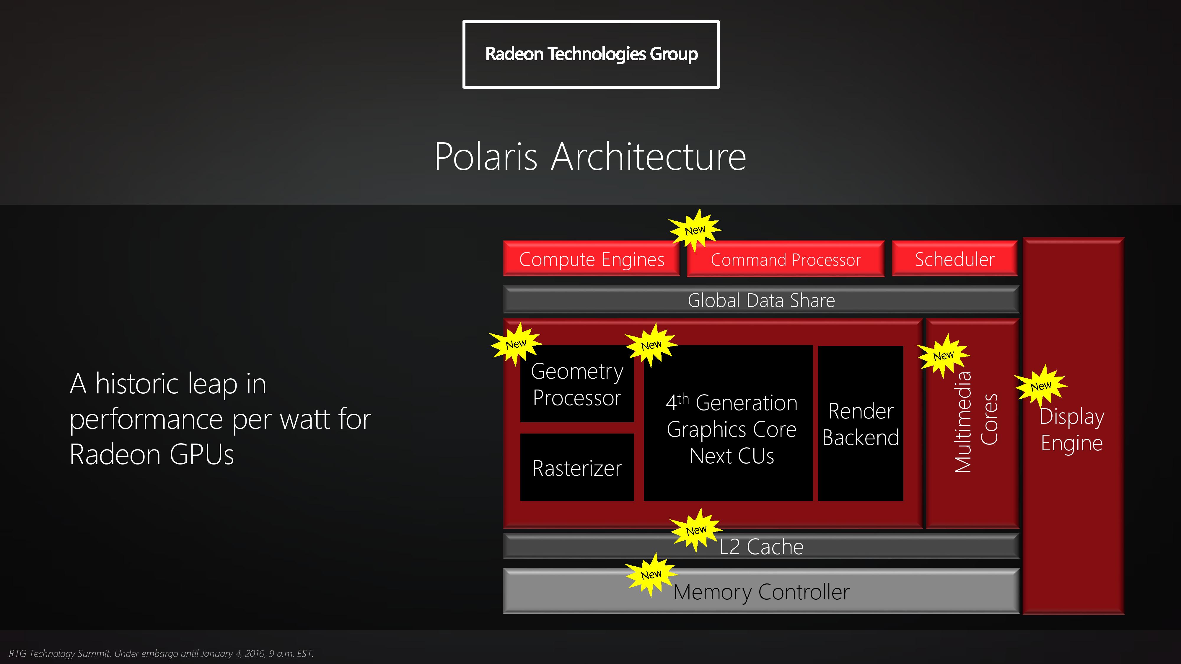 Legacy amd best sale radeon graphics